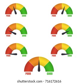 Set of credit score showing different value. Customer satisfaction meter. Score indicator. Measuring scale. Manometer icon. Display pressure, measurement level. Vector illustration