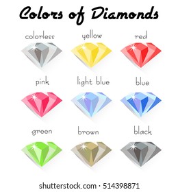 Set of crystals of different natural colors of precious stone Diamond in flat style from side view. Vector illustration