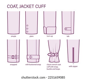 Set cuff coat  jacket in sleeves clothes types    simple  plain  turn  up  tab  strapped  zipper  trench technical fashion illustration  Flat apparel close  up template  Women men unisex CAD mockup