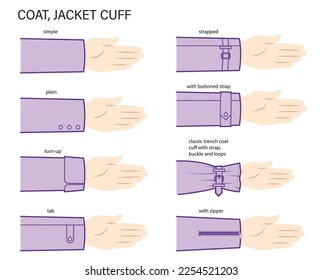 Set of cuff of coat, jacket in sleeves clothes types - simple, plain, turn-up, tab, strapped, zipper, trench technical fashion illustration. Flat apparel close-up template. Women men unisex CAD mockup