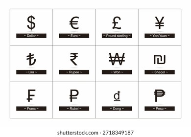 Set of Currency Symbol in White Backgrond