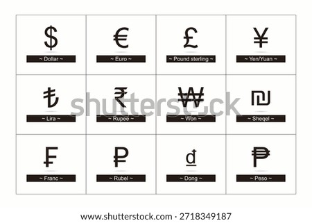 Set of Currency Symbol in White Backgrond