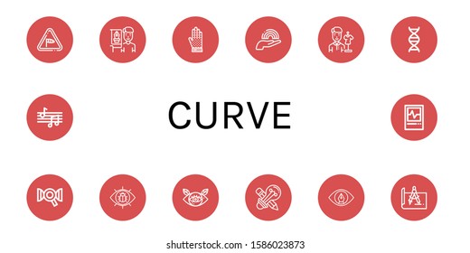 Set of curve icons. Such as Wind, Graphic designer, Chainmail, Rainbow, Designer, Dna, View, Eye, Creative design, Design, Musical notes, Ecg , curve icons
