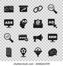 Set Customer product rating, Social media marketing, Advertising, Chain link, Browser window and Mail and e-mail icon. Vector