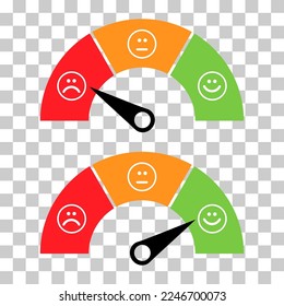 Set of customer satisfaction meter icon, graph rating measure business report vector illustration .
