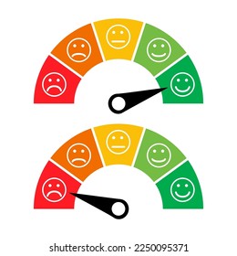 Set of customer satisfaction meter icon, graph rating measure business report vector illustration .