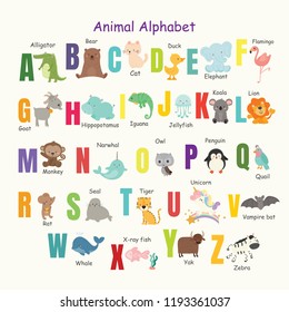 Set of cute animal alphabet.