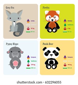 Set of cute animals 