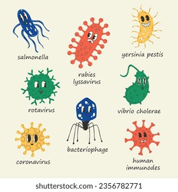 Set of Cute Cartoon bacteria, virus character with names. Old animation 60s 70s, funny cartoon characters. Trendy illustration in retro style.	