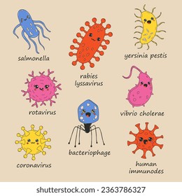 Conjunto de bacterias Cute Cartoon, carácter de virus con nombres. Vieja animación de los años 70, graciosos personajes de caricatura. Ilustración de moda en estilo retro.	
