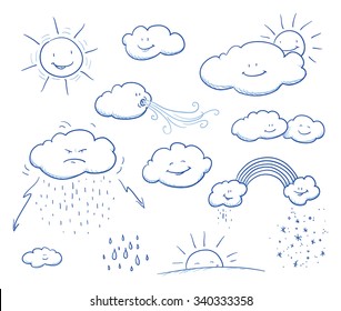 Conjunto de nuvens de desenhos animados bonitos e sol com chuva, vento, trovão, arco-íris, neve, pôr do sol. Ilustração vetorial desenhada à mão.