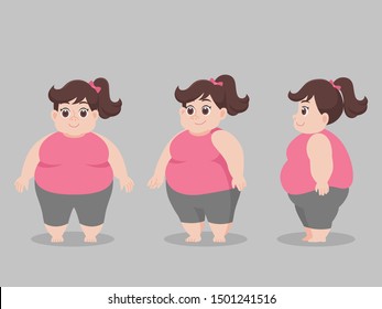 Set of Cute character Big Fat women l for lose weight, diet unhealthy cartoon, Lifestyle Healthcare concept character pose front side turn around for character animation flat vector design.