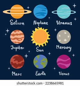 Set of cute colored planets of solar system in cartoon style with text