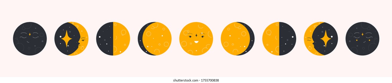 Set of cute moon phase character. Flat vector illustration. All objects isolated.