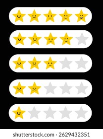 Set of cute rating stars. Different ratings from one to five stars. Reviews of categories "good" and "bad". Customer service.