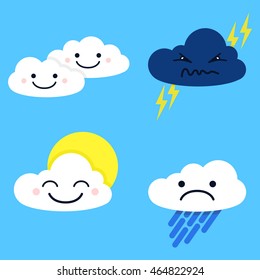 Set of cute smiling, sad, angry clouds. Storm. Sunny. Raining. Party cloudy. Mainly cloudy. Vector weather icon.
