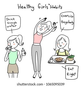 Set of cute woman drinking clean water, woman holding plate of healthy food, woman stretching. Wording of healthy habits such as exercising regularly, eating right, and drinking enough water included 