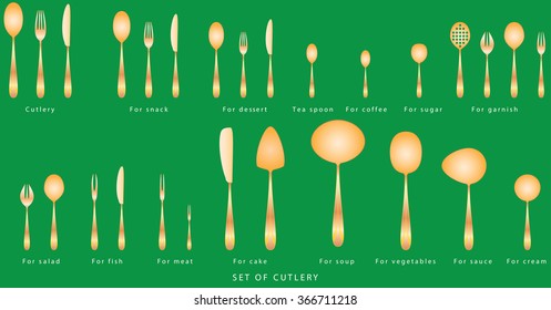 Set of cutlery. Collection of cutlery. Set of tableware on white background