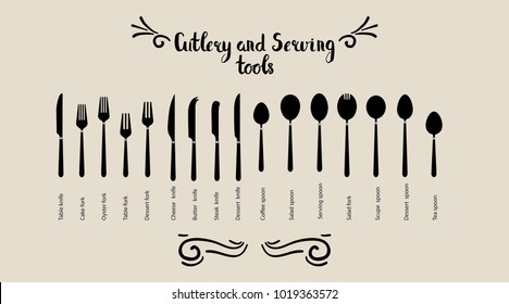 Conjunto de herramientas de cubiertos y sirvientes. La horquilla de cuchara y el cuchillo están colocados. Vajilla, vista superior. Ilustración del vector