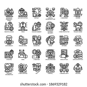 Set of cyber robbery thin line and pixel perfect icons for any web and app project. 
