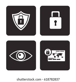 set cyber security prootection data technology