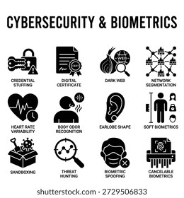 Conjunto de Ciberseguridad e Iconos Biométricos. Estilo de Vector de arte lleno