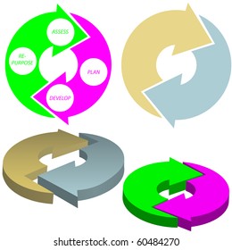 A set of cycle arrows process system concept.