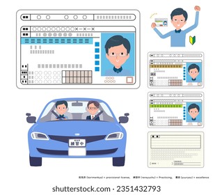 A set of dad who get a driver's license.Below is the Japanese translation into English. yuuryou=excellence. rensyuchu= Practicing. karimenkyo=provisional license.
