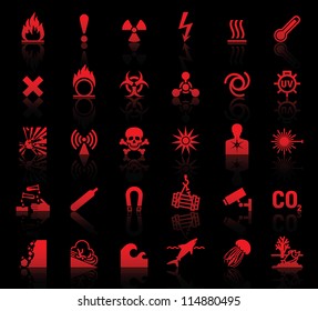 Set danger red icons