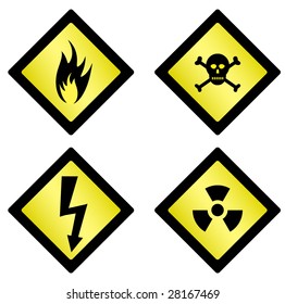 Set of danger symbols