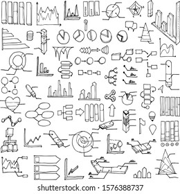 Set of Data Drawing illustration Hand drawn doodle Sketch line vector