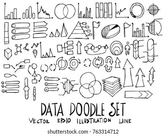 Set of Data illustration Hand drawn doodle Sketch line vector
