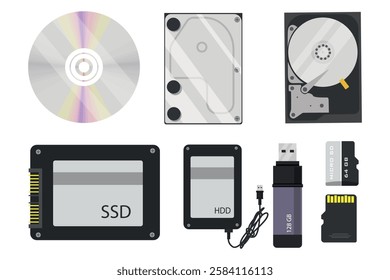 Set of data storage devices in cartoon style.Vector illustration of disk, flash drives, memory card, SSD card, HDD,hard drives isolated on white background. Electronic storage media for data storage.