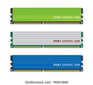 Set of DDR3 memory modules