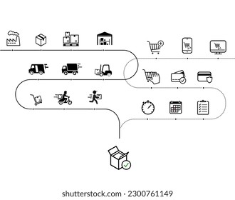 Set of delivery icons. Vector elements. Can use for your design, interface, website, infographic and etc. Prepared for use in any size on different devices. EPS10.