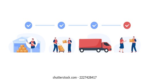 Set of Delivery logistics. 
delivery process to customers.  Illustration