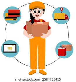 Set of Delivery logistics. delivery process to customers. Shopping online website. Delivery process. Digital marketing. Shop online Infographic 5 step. Business concept