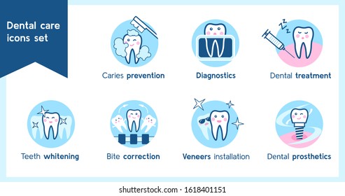 Conjunto de íconos de atención dental como Diente, Rayos X de dientes, Tratamiento dental, Implante dental, cepillo dental, Implante dental, Braces, Veneers y blanqueamiento. Iconos de estado oral establecidos.