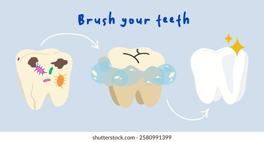 Set of dental white teeth banner. Brush Your Teeth. Dental health and oral hygiene poster for dentistry design