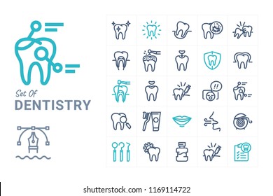 Set of Dentistry icon 