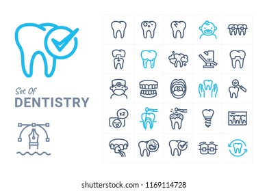 Set of Dentistry icon