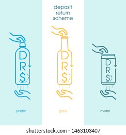 Set of deposit return scheme pictorial symbol. DRS typographic design. Refund is given when returning drink containers to be recycled. Materials sorting. Vector illustration outline flat design style.