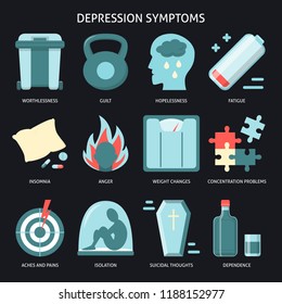 Set of depression symptoms icons in flat style