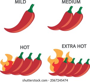 A set of designed vectors with chilli peppers to express degree of spiciness, heat, the degrees are mild, medium, hot and extra hot