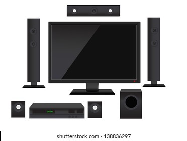 Set of detailed home theater