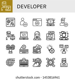 Set Developer Icons Such Programmer Development Stock Vector (Royalty ...