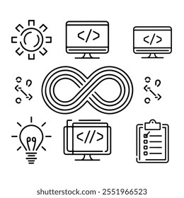 Set of devops, agile, scrum line icons. Plan, process, monitor, coding, programming etc. Editable stroke