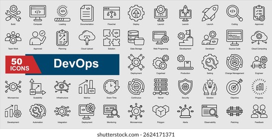 Um conjunto de ícones de linha DevOps. Inclui automação, implantação, servidor, segurança, monitoramento e muito mais. Perfeito para infográficos, aplicativos e painéis de TI.