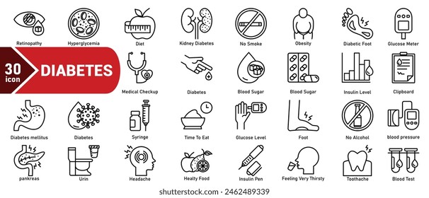 Set of diabetes Icons. Simple line art style icons pack. Vector illustration