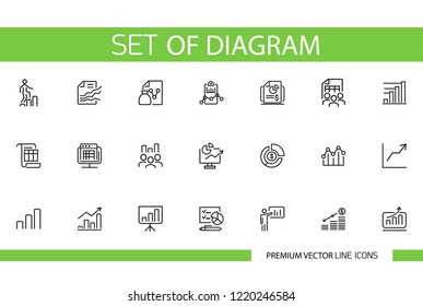 Set of diagram line icons. Document, diagram, banking. Business concept. Can be used for topics like report, development, marketing